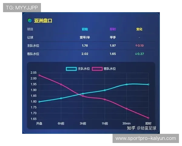 意甲推出官方数据平台,提供实时比赛统计分析 意甲推出官方数据平台,提供实时比赛统计分析
